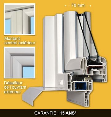 Fenêtres PVC Kiétude